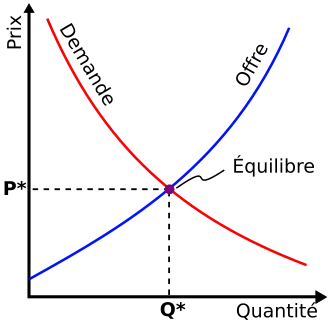 Offre spéciale French Days : Le Galaxy S25 FE accompagné des Buds3 à un prix défiant toute concurrence !